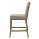 Gallery Direct Rex Bar Stool - Price for a pack of 2