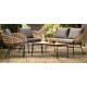 Gallery Direct Antigua Lounge Set