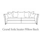 Parker Knoll Harlow Grand Sofa - Pillow Back Version - 5 Year Guardsman Furniture Protection Included For Free! - WINTER SALE PROMO PRICE NOW ON - ENDS 3rd MARCH